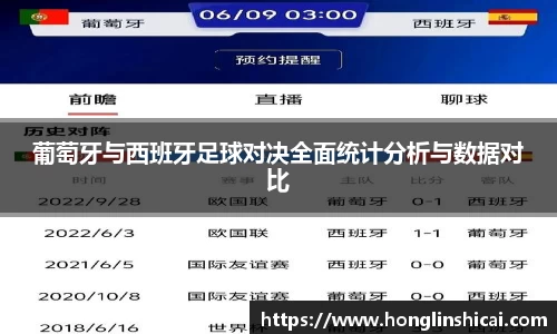 葡萄牙与西班牙足球对决全面统计分析与数据对比