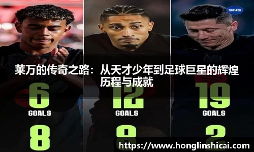 莱万的传奇之路：从天才少年到足球巨星的辉煌历程与成就